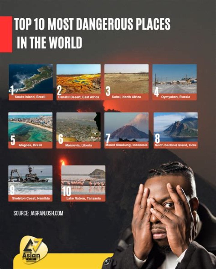 10 Most Dangerous Places In Ikorodu