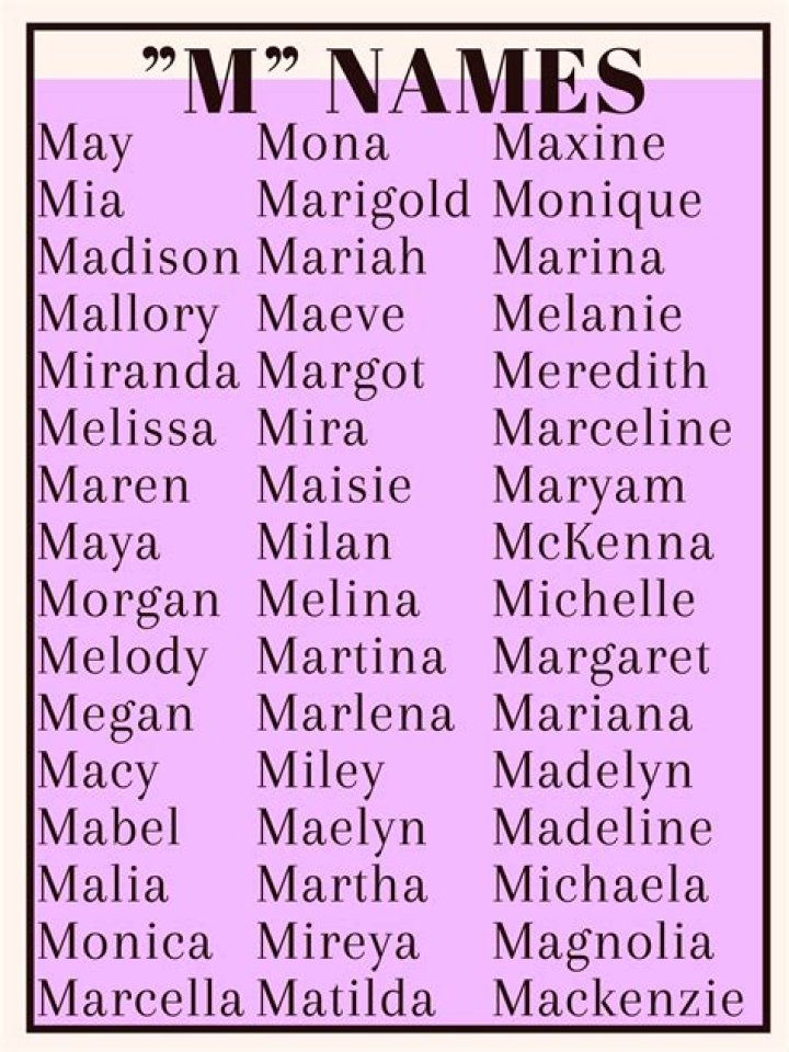 100+ girl names that start with M, their meanings and origins