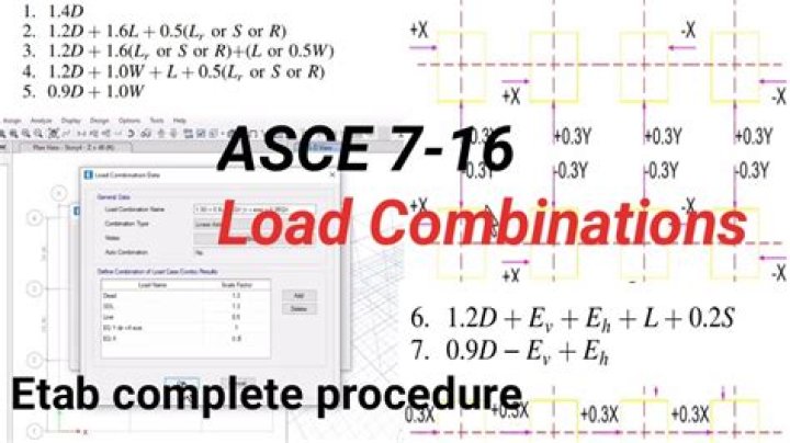 16 Combinations of 11