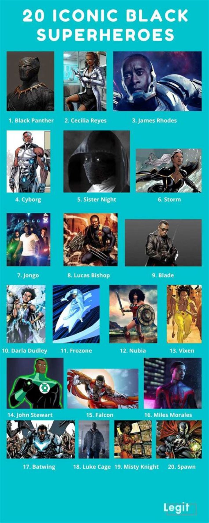 20 iconic black superheroes from Marvel, DC and other comics