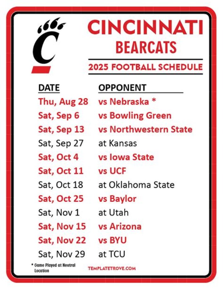2023 Cincinnati Football Schedule | College Football Network