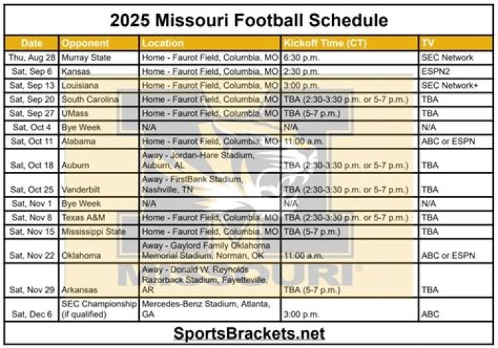 2023 Missouri Football Schedule | College Football Network