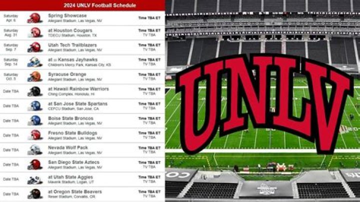 2023 UNLV Football Schedule | College Football Network