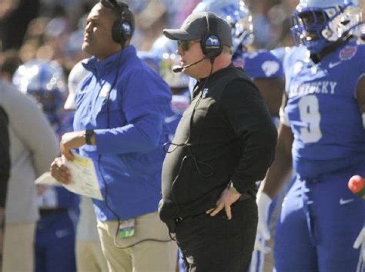 2024 Kentucky Wildcats Football Roster