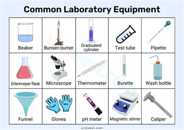 25 most common laboratory equipment and their uses with pictures