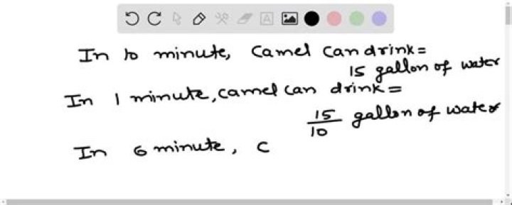 A camel can drink 15 gallons of water in 10 minutes. At this rate, how much water can the camel drin