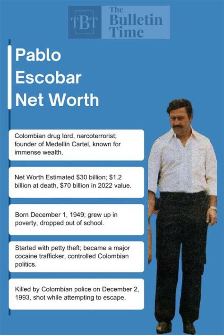 Alcides Escobar Net Worth – How Much is Alcides Escobar Worth?