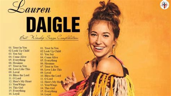 Angelica Hale's Most Popular Songs