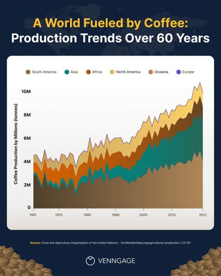 atownhasapopulationof100000andgrowsat7%everyyear.whatwillbethepopulati