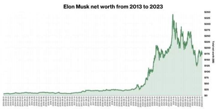 Boa Net Worth – How Much Is Boa Worth?