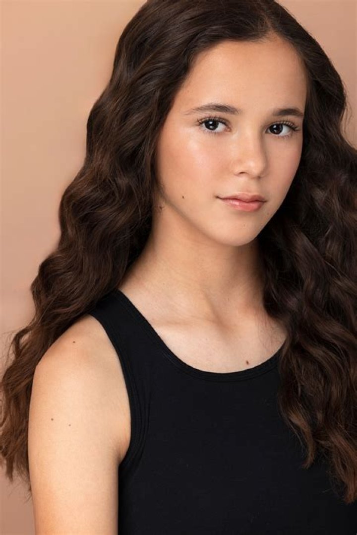 Briella Guiza Net Worth, Bio (Wiki), Age, Height