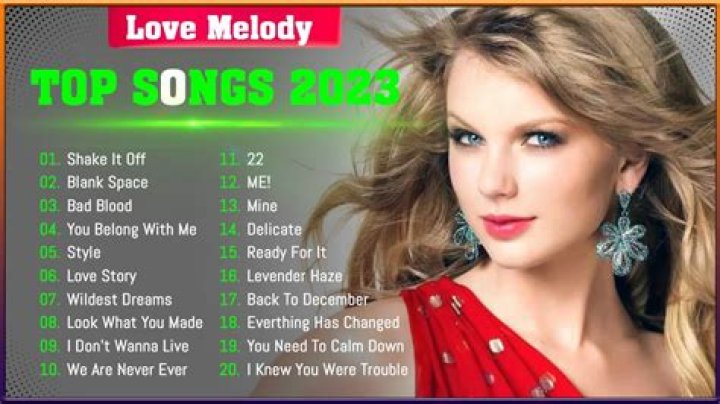 Brooke Candy's Most Popular Songs