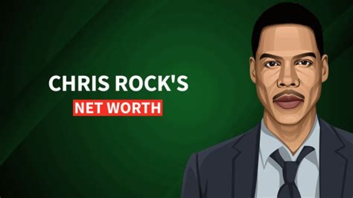 Chris Rock Net Worth – $60 Million