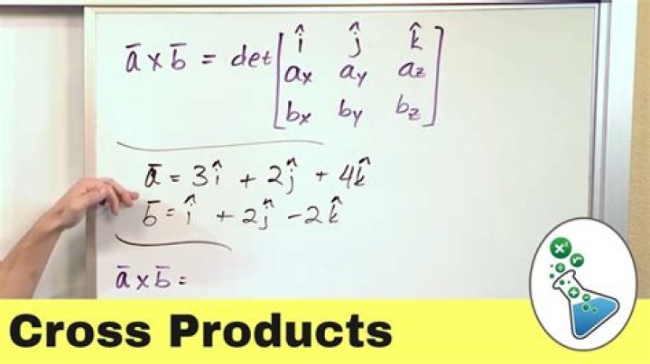 Cross Product Calculator Video