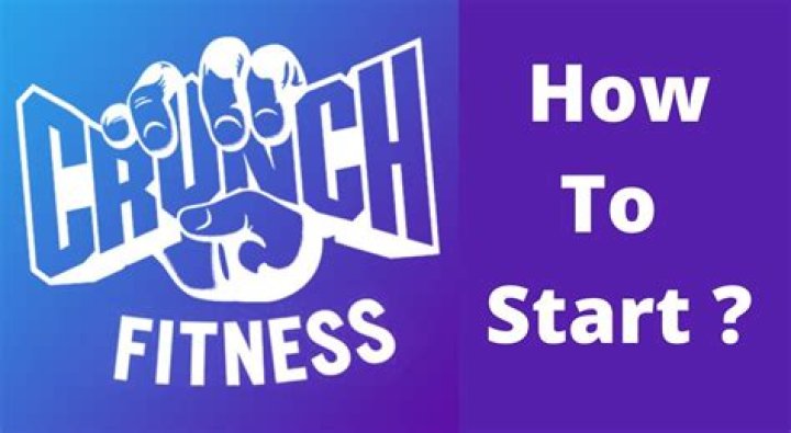 Crunch Fitness Franchise Cost – Crunch Fitness Startup Costs