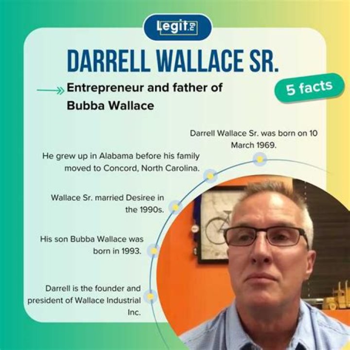 Darrell Wallace, Sr estimated Net Worth, Age, Affairs, Height, Dating, Relationship Stats, Salary as well as short Biography with top 10 popular facts!