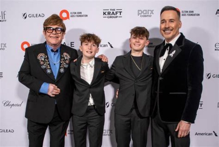 David Furnish
