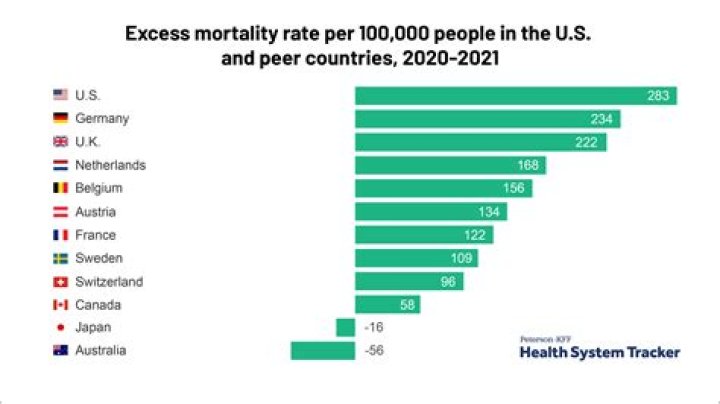 Di Dougherty Illness And Health 2023: Is She Pregnant?
