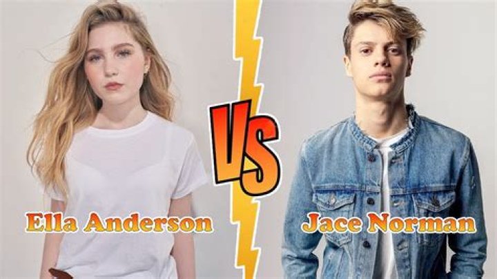 Ella Anderson Net Worth – How Much Is Ella Anderson Worth?