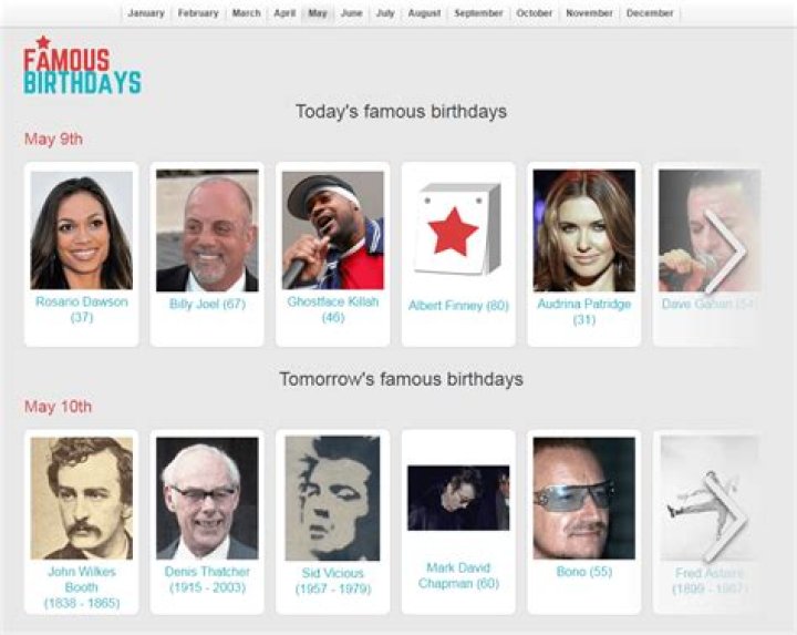 Famous birthdays list for August 3