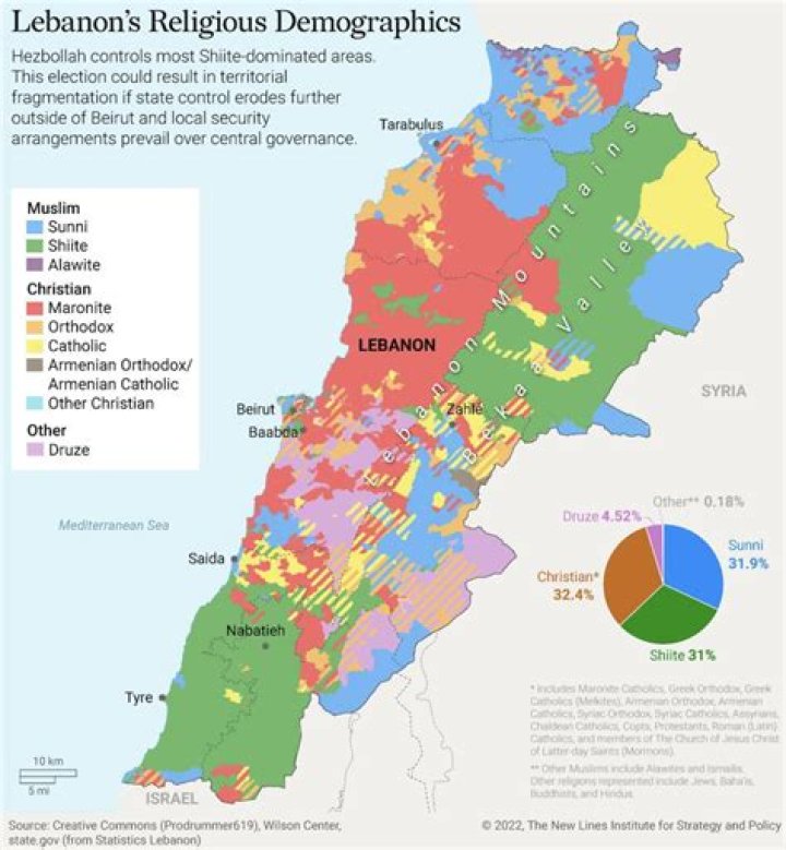 Ferdinand Berthier Religion: Was He Jewish, Muslim Or Christian? Ethnicity
