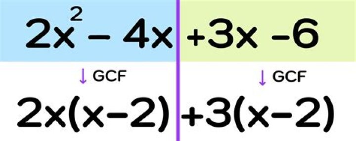 GCF of 200 and 2500