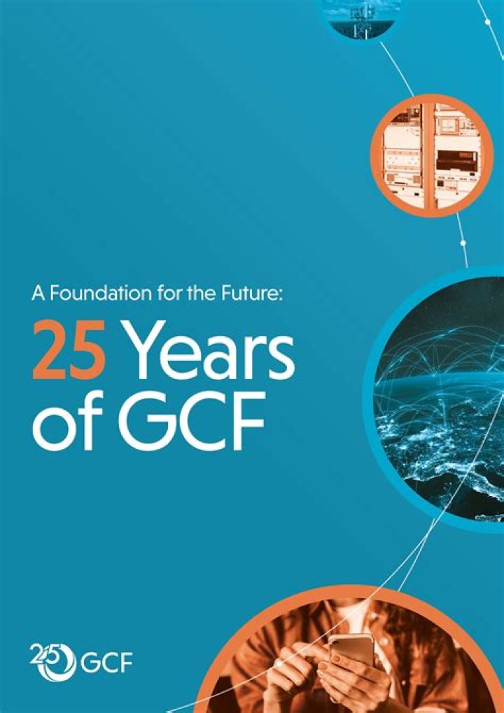 GCF of 3589 and 350