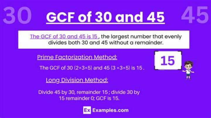 GCF of 45 and 33