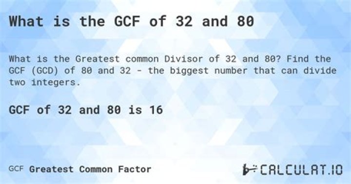 GCF of 80 and 32