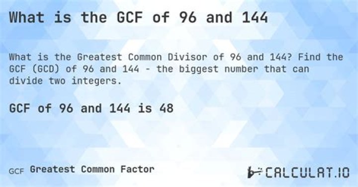 GCF of 96 and 128