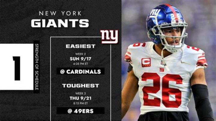 Giants Football Blogs – Top Giants Football Blogs and Websites