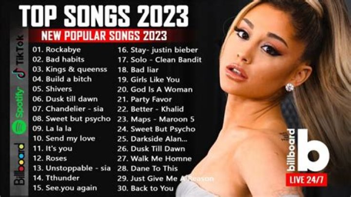 Goonew's Most Popular Songs | Popnable