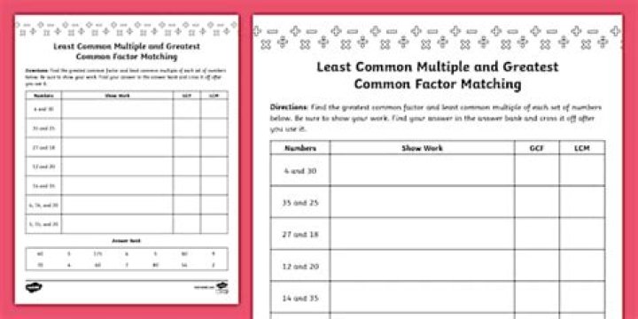 Greatest Common Factor and Least Common Multiple Calculator