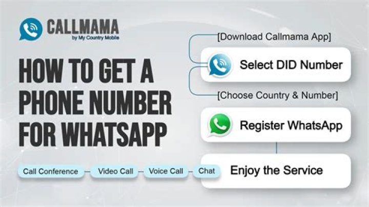Heaven King Phone Number, WhatsApp Number Contact Number Mobile