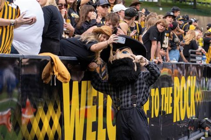 History of the Appalachian State Mountaineers Mascot
