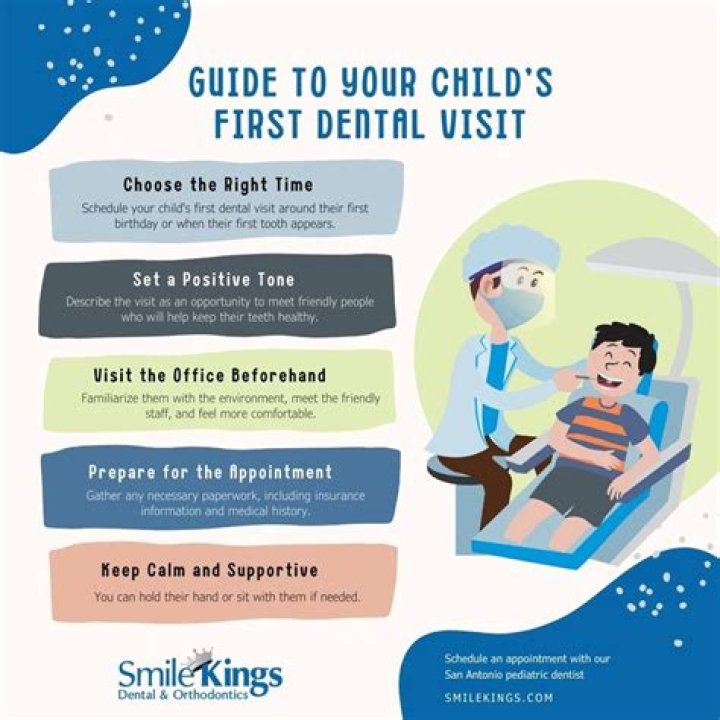 How Did The Pediatric Dentist Die?