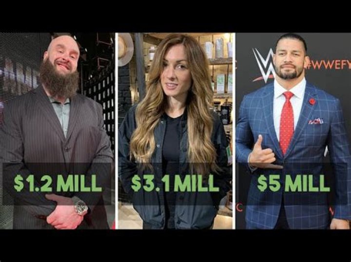 How Much Money Do WWE Wrestlers Make?