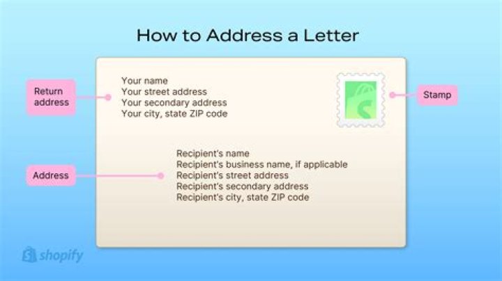 How to address a letter properly