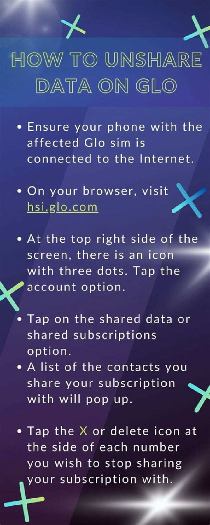 How to unshare data on GLO? Stop sharing without knowing the number