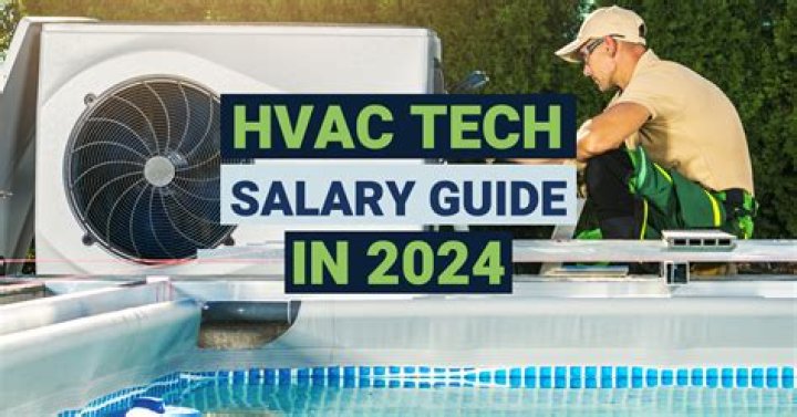 HVAC Salary: Heating and Cooling Pay in 2024