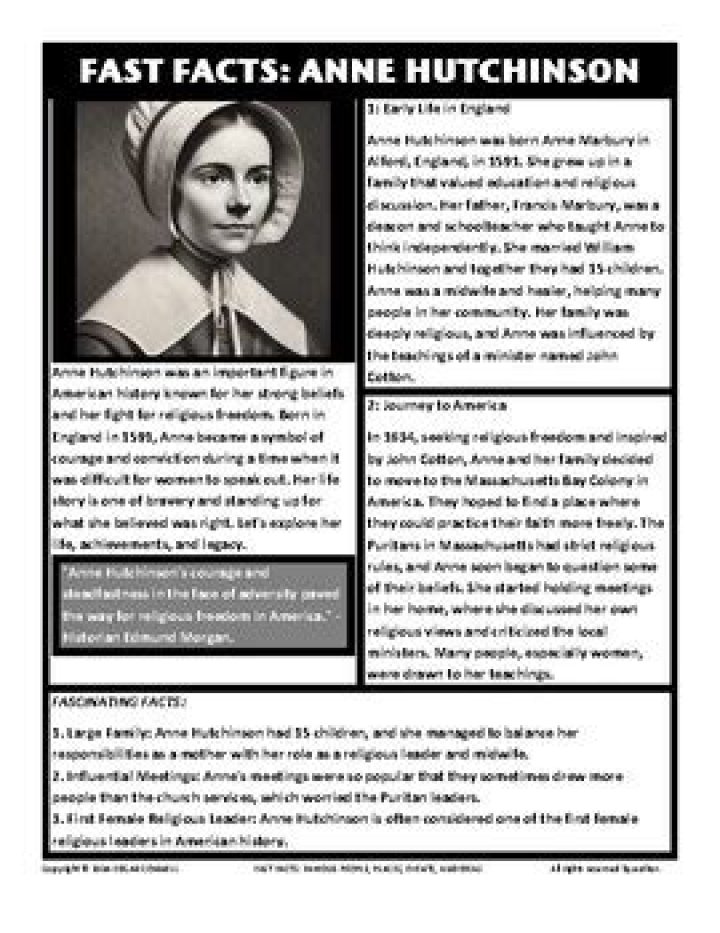 Hzino's Biography And Facts' | Popnable