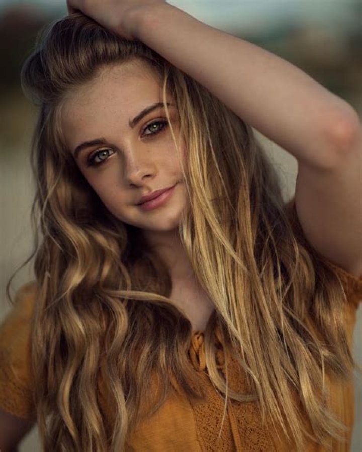 India Woollard – Biography, Facts & Life Story