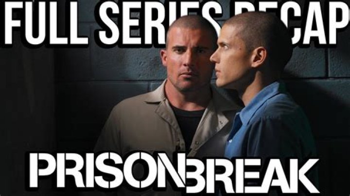 Info on ‘Prison Break’ Star