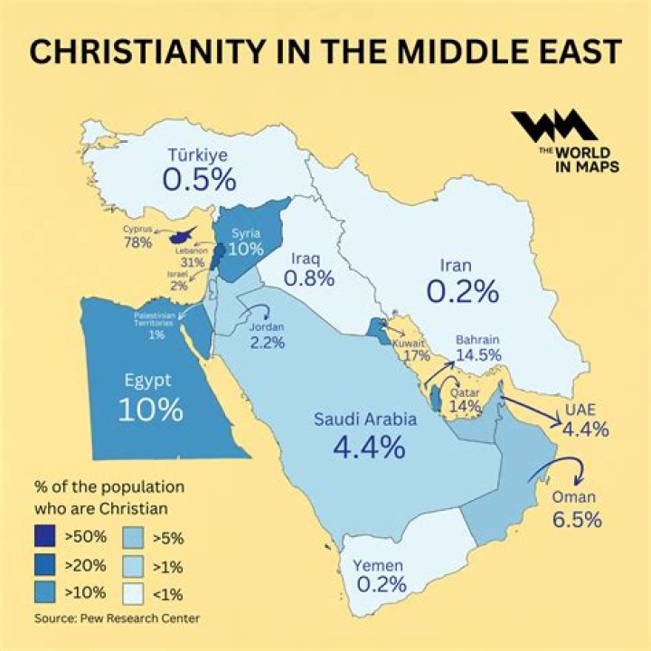Is He Christian Or Muslim? Ethnicity