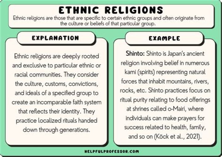Is Mike James Christian? Religion And Ethnicity