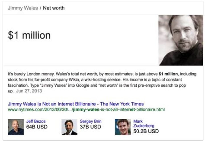 Jimmy Wales Net Worth – $15 Million