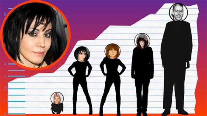 Joan Jett Height