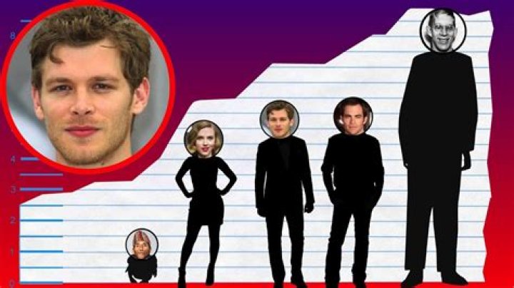 Joseph Morgan Height