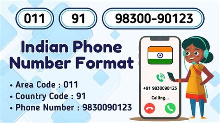 Kangana Ranaut Phone Number Texting Number Contact Number  Mobile
