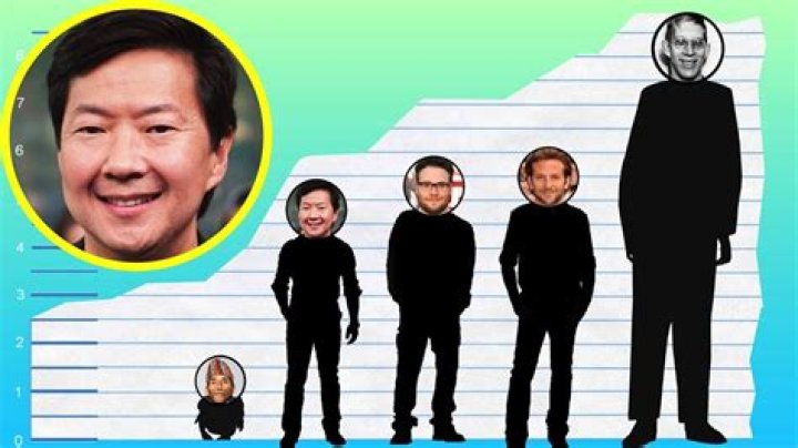Ken Jeong Height